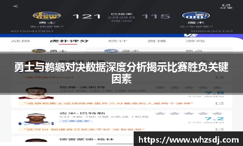 悟空体育勇士与鹈鹕对决数据深度分析揭示比赛胜负关键因素