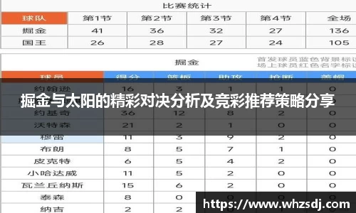 悟空体育掘金与太阳的精彩对决分析及竞彩推荐策略分享